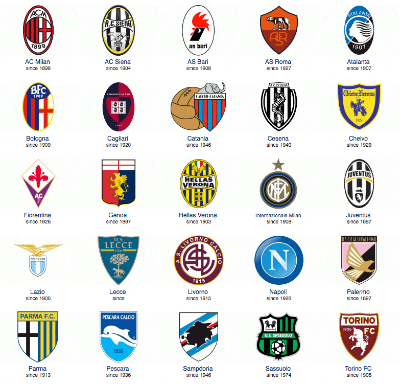 世界杯史话08：意大利赢得的第一座世界杯，靠归化和裁判？（世界杯往事08：意大利首夺桂冠，归化与判罚是关键？）