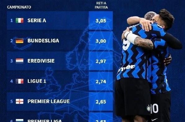 TA分析3-4-3阵型：从链式防守到战术万花筒，攻守易形的现代解法（TA深度解析3-4-3：从链式防守到战术万花筒，攻守随形的现代范式）